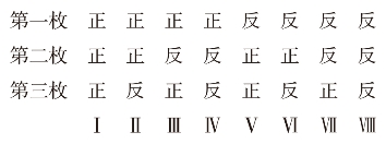 pagenumber_ebook=205,pagenumber_book=201