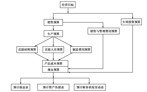 pagenumber_ebook=234,pagenumber_book=234