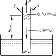 pagenumber_ebook=17,pagenumber_book=11