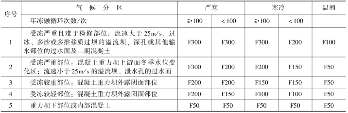pagenumber_ebook=55,pagenumber_book=49