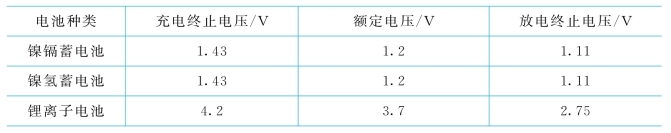 pagenumber_ebook=220,pagenumber_book=211