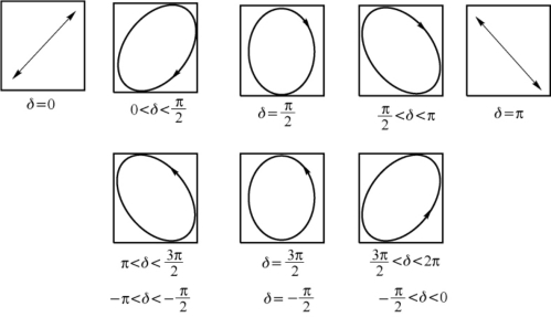pagenumber_ebook=47,pagenumber_book=41