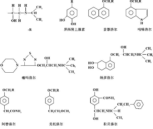 pagenumber_ebook=77,pagenumber_book=77