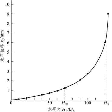 pagenumber_ebook=223,pagenumber_book=217