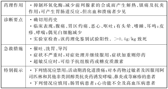 pagenumber_ebook=85,pagenumber_book=85