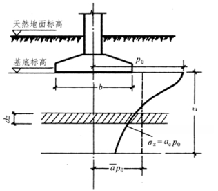pagenumber_ebook=74,pagenumber_book=68