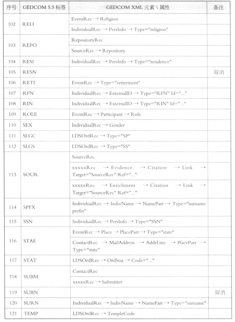 pagenumber_ebook=522,pagenumber_book=522