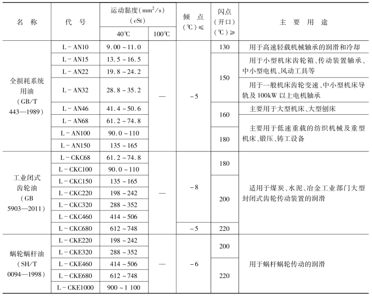 pagenumber_ebook=137,pagenumber_book=128