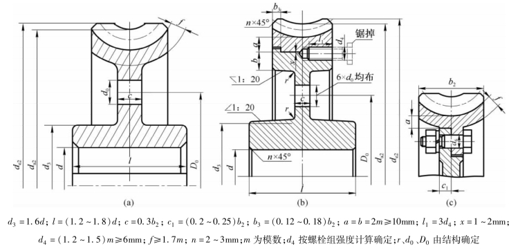 pagenumber_ebook=264,pagenumber_book=255