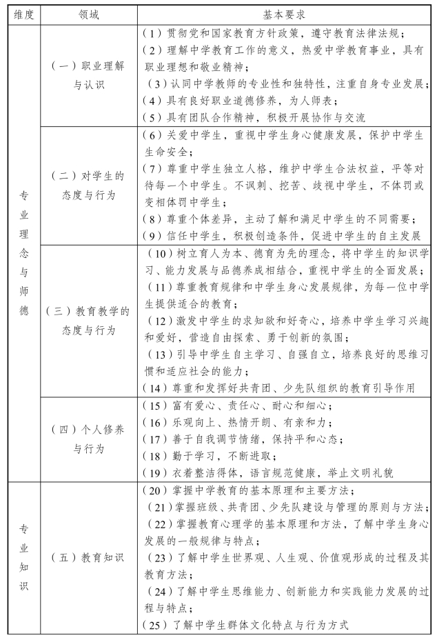 pagenumber_ebook=97,pagenumber_book=86