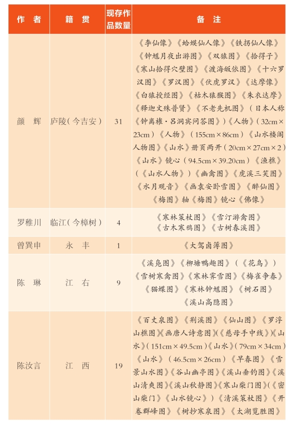 pagenumber_ebook=282,pagenumber_book=280