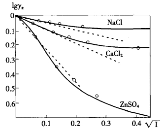 pagenumber_ebook=193,pagenumber_book=183