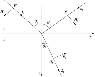 pagenumber_ebook=47,pagenumber_book=41