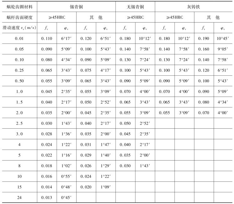 pagenumber_ebook=99,pagenumber_book=90