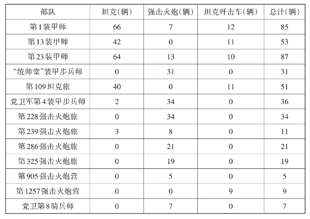 pagenumber_ebook=143,pagenumber_book=142