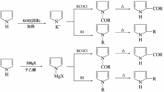pagenumber_ebook=204,pagenumber_book=204