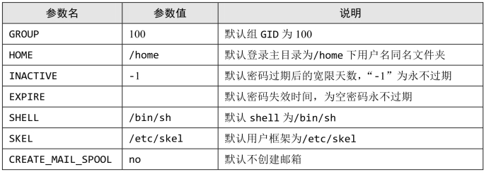 pagenumber_ebook=141,pagenumber_book=129