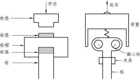 pagenumber_ebook=202,pagenumber_book=196