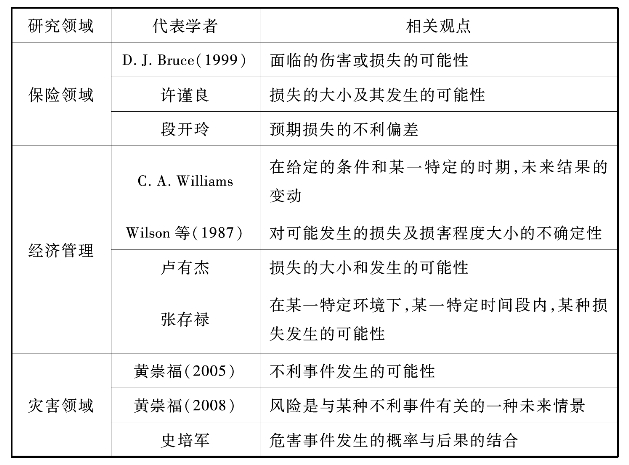 pagenumber_ebook=15,pagenumber_book=5