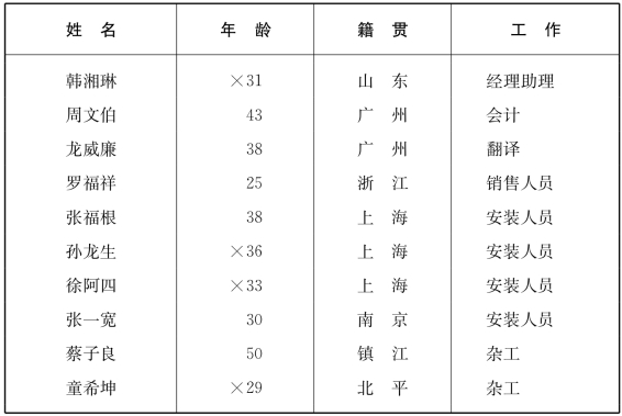 pagenumber_ebook=243,pagenumber_book=230