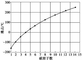 pagenumber_ebook=31,pagenumber_book=31