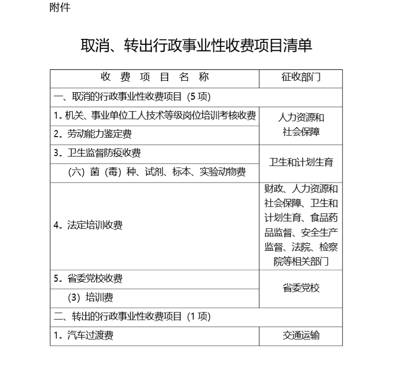 微信图片_20200221184859.png 微信图片_20200221184859.png