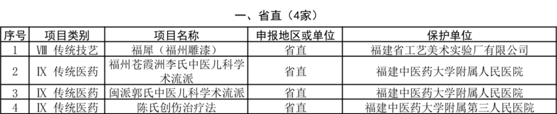 微信图片_20220321113346.png