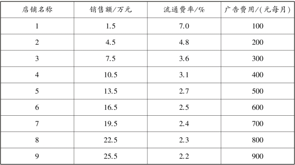 pagenumber_ebook=181,pagenumber_book=174