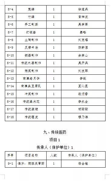 微信图片_202108162025563