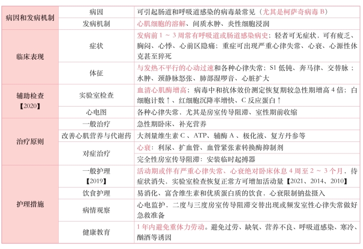 pagenumber_ebook=114,pagenumber_book=95