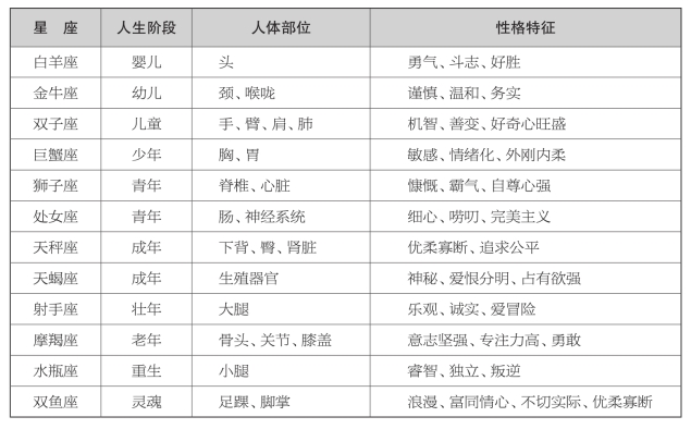 pagenumber_ebook=207,pagenumber_book=187