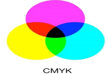CMYK颜色.jpg