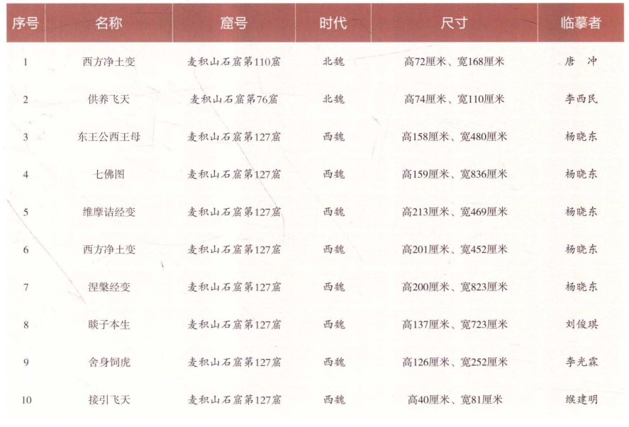 pagenumber_ebook=356,pagenumber_book=355