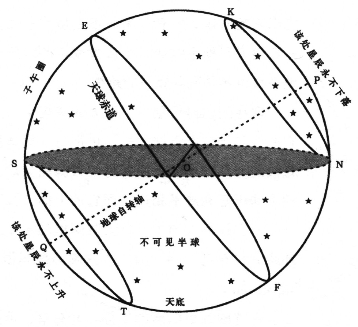 pagenumber_ebook=14,pagenumber_book=7