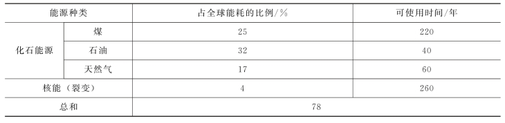 pagenumber_ebook=90,pagenumber_book=84