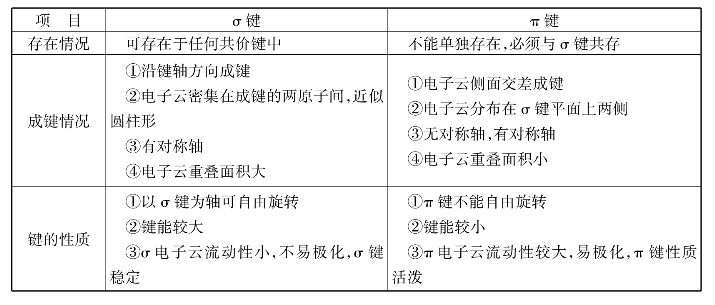 pagenumber_ebook=36,pagenumber_book=36