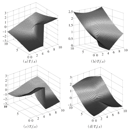 pagenumber_ebook=124,pagenumber_book=112