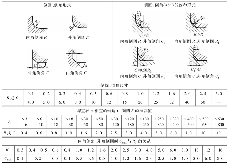 pagenumber_ebook=24,pagenumber_book=15