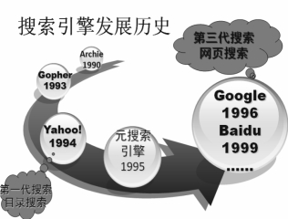 pagenumber_ebook=35,pagenumber_book=26