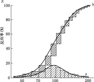 width=270,height=237,dpi=110