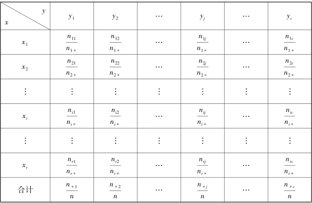 pagenumber_ebook=69,pagenumber_book=62