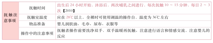 pagenumber_ebook=268,pagenumber_book=249