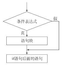 pagenumber_ebook=71,pagenumber_book=56