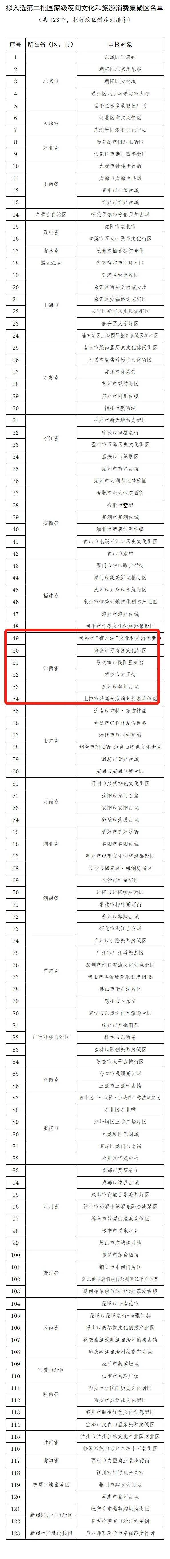 微信图片_20220725152219 微信图片_20220725152219.jpg