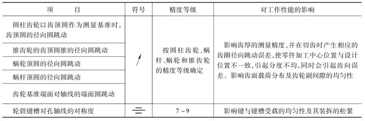 pagenumber_ebook=270,pagenumber_book=261