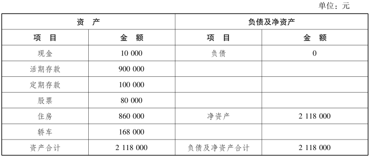 pagenumber_ebook=30,pagenumber_book=24