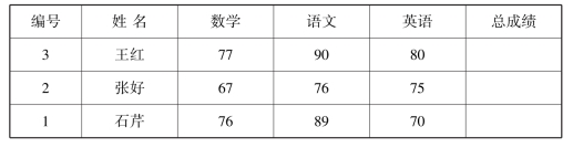 pagenumber_ebook=104,pagenumber_book=104