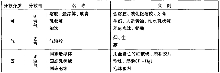 pagenumber_ebook=350,pagenumber_book=0