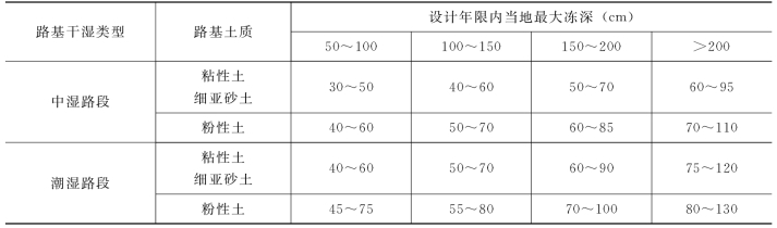 pagenumber_ebook=342,pagenumber_book=330