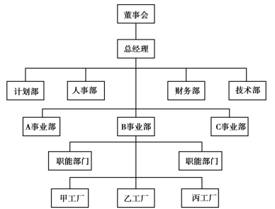 pagenumber_ebook=112,pagenumber_book=112